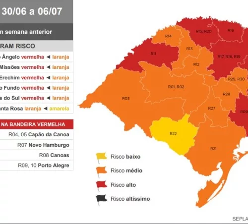 Somente as regiões de Taquara e Bagé se encontram em bandeira amarela (risco baixo de contaminação por Covid-19). Imagem: Divulgação