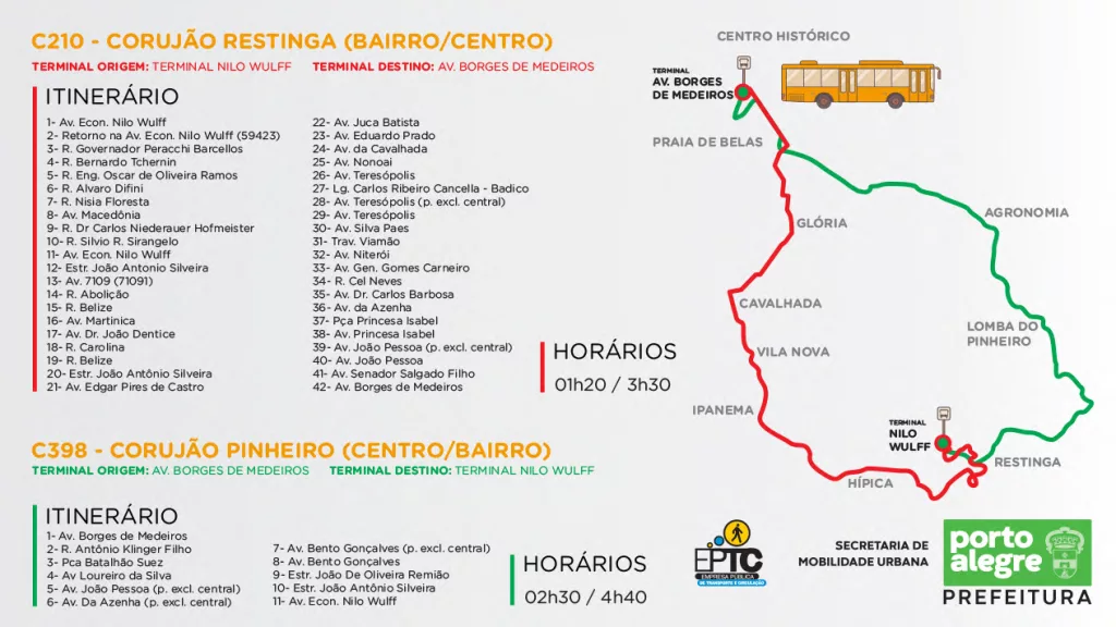Mapa dos itinerários da linha C210 - Corujão Restinga e C398 - Corujão Pinheiro