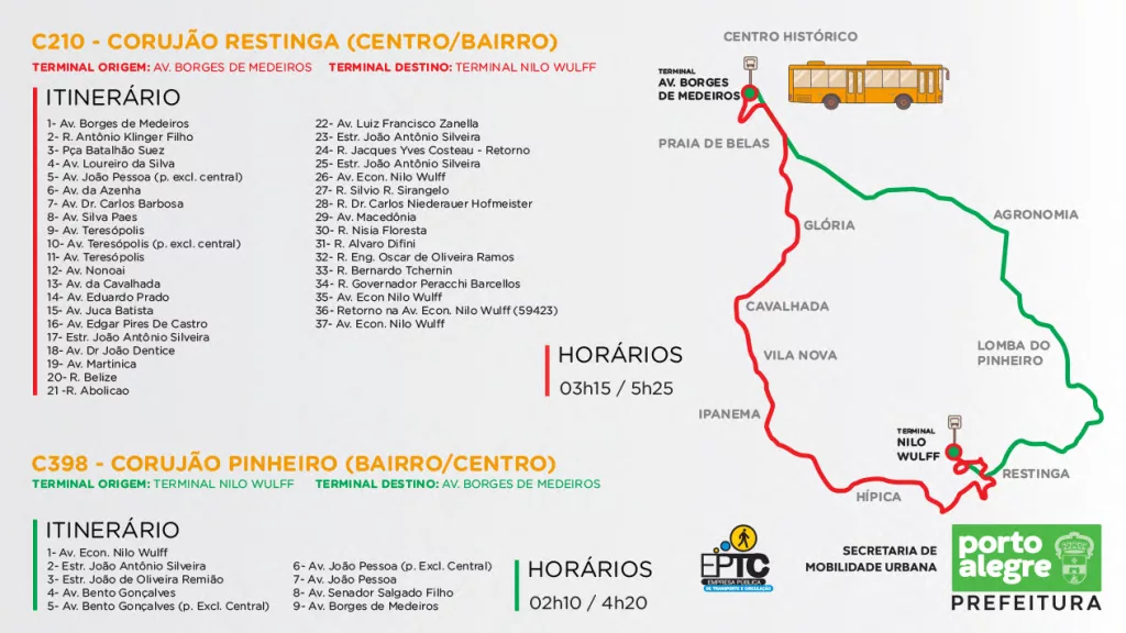 Mapa dos itinerários da linha C210 - Corujão Restinga e C398 - Corujão Pinheiro