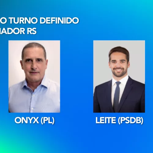 Governador do RS | Onyx Lorenzoni e Eduardo Leite vão ao segundo turno
