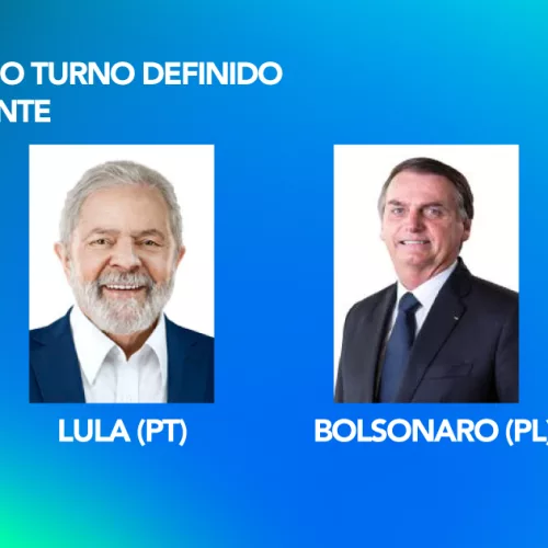 Presidente: Lula e Bolsonaro vão ao segundo turno