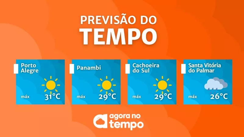 Arte indica previsão do tempo paracidades de Porto Alegre, Panambi, Cachoeira do Sul e Santa Vitória do Palmar.